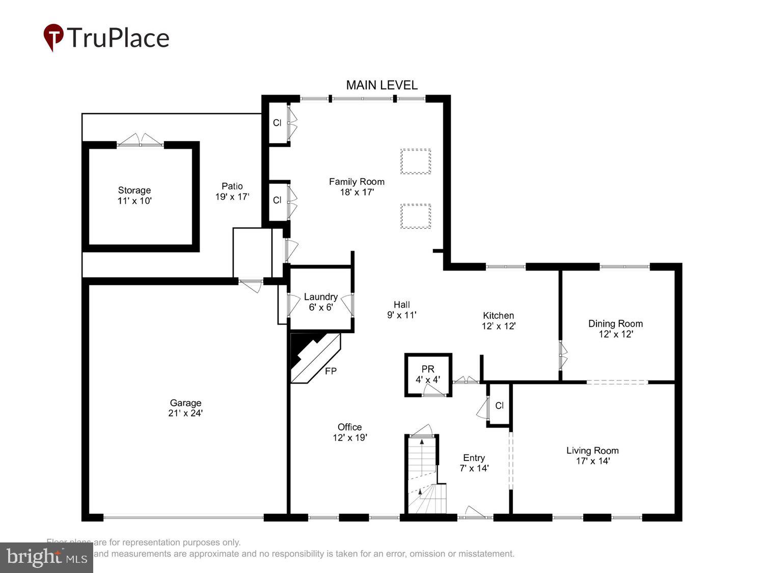 BEDFORDSHIRE - Residential