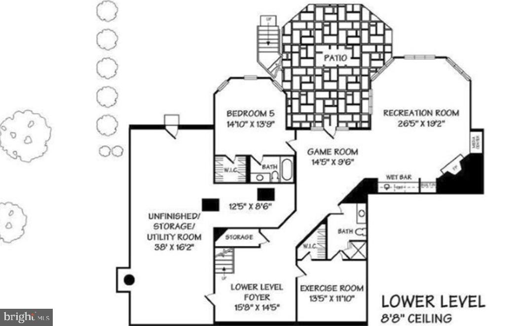 AVENEL - Residential