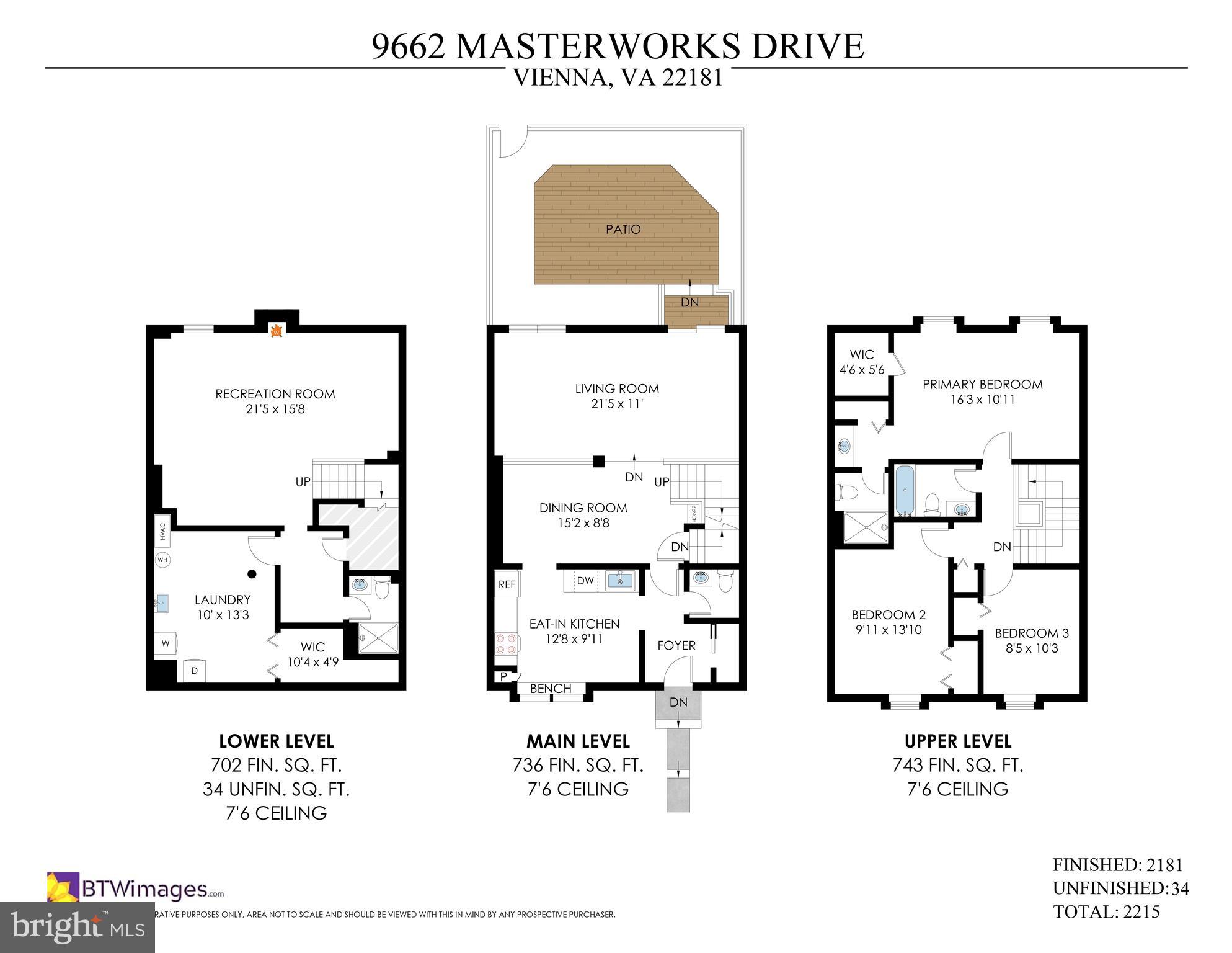 COUNTRY CREEK - Residential