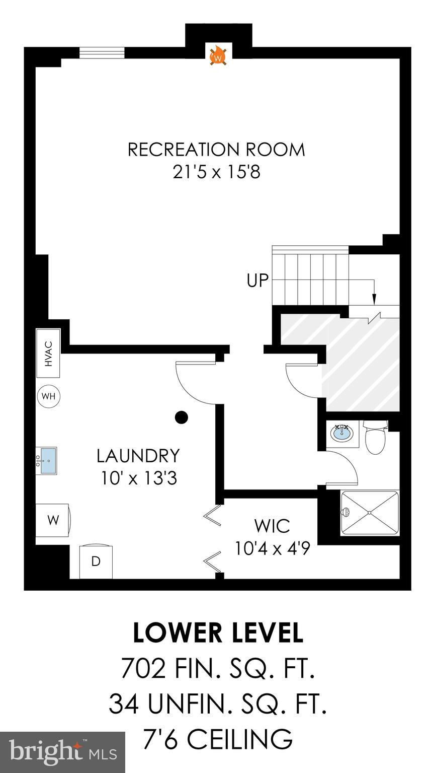 COUNTRY CREEK - Residential