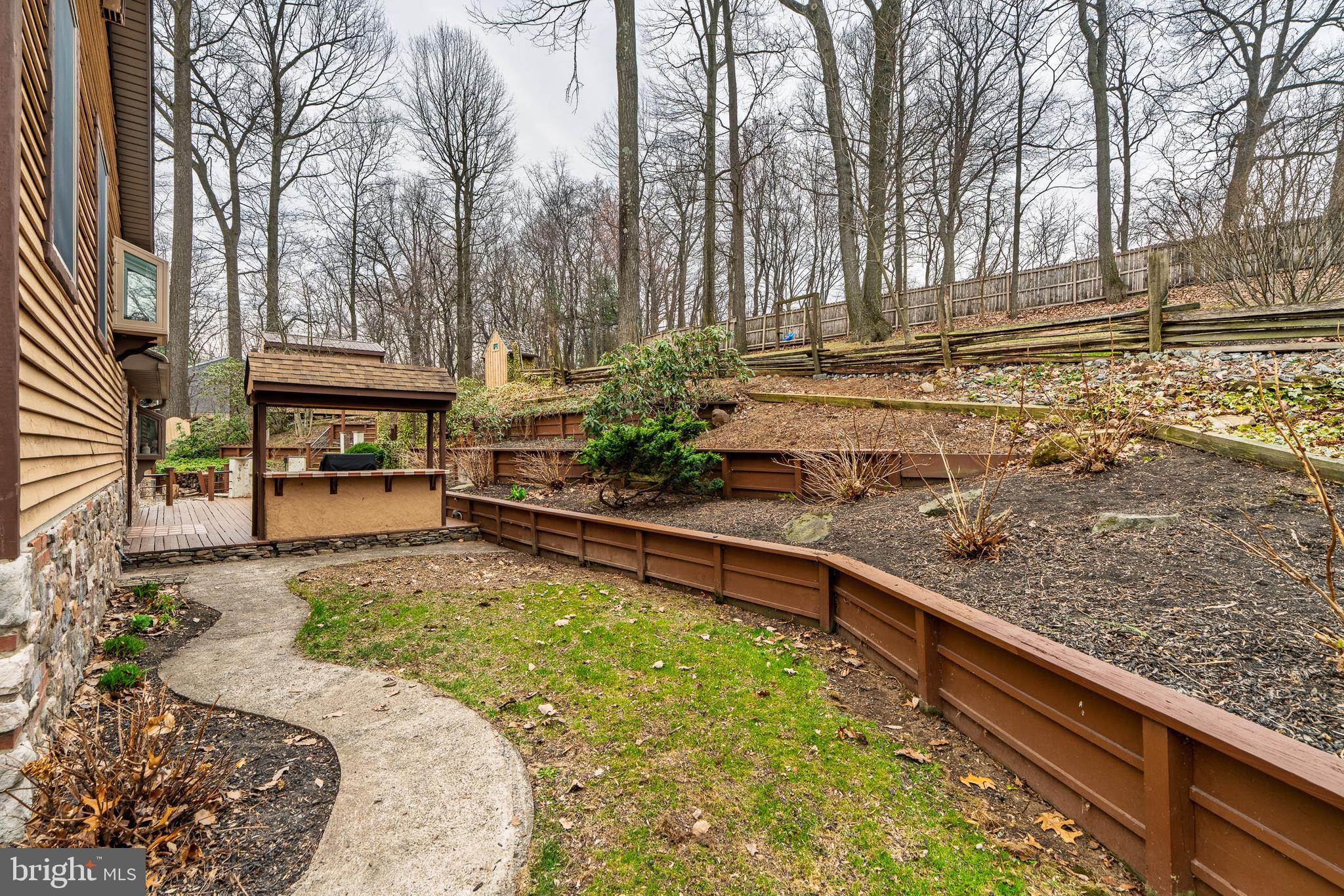 RAPHO TWP - Residential