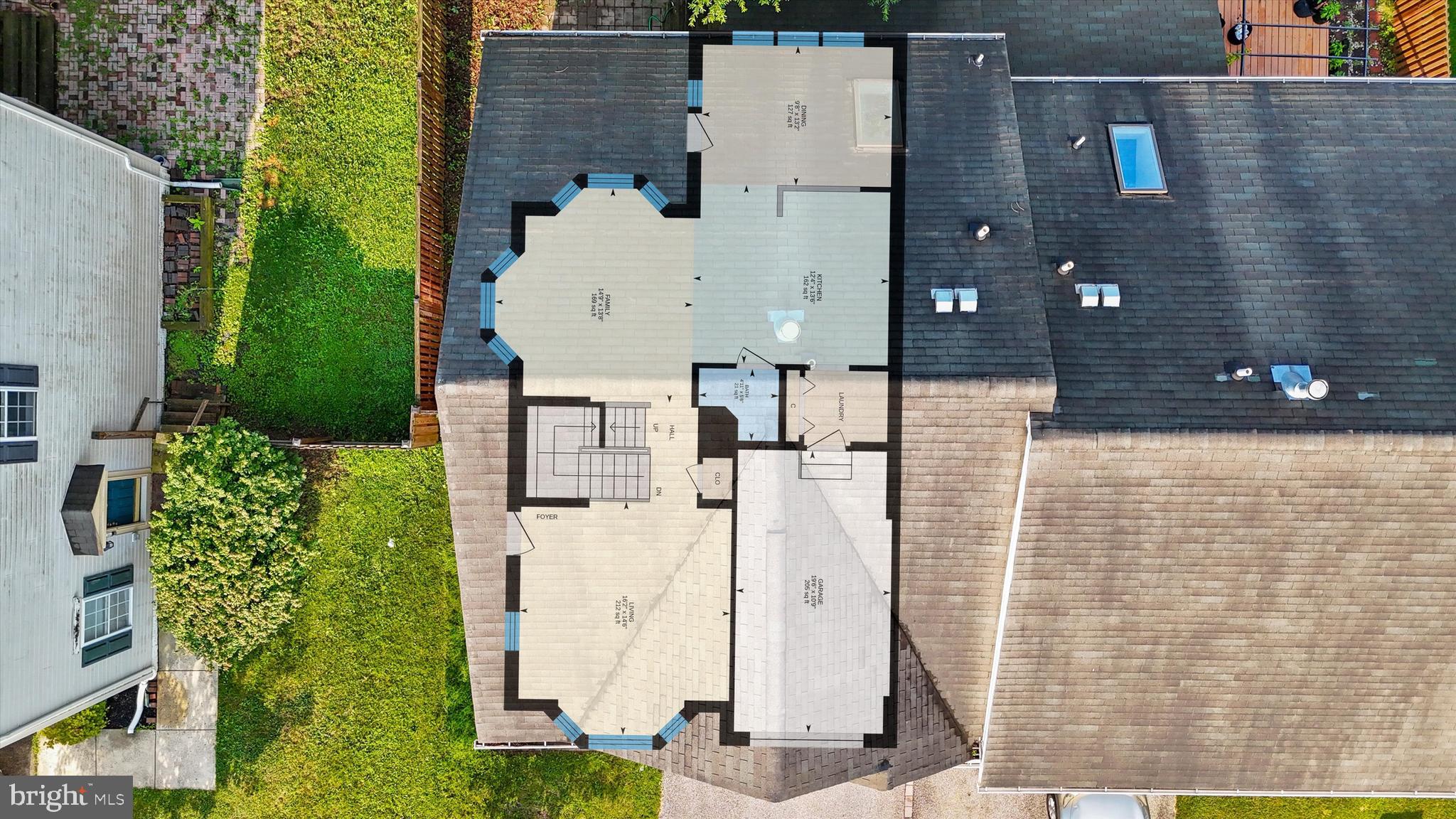 SEVEN OAKS - Residential