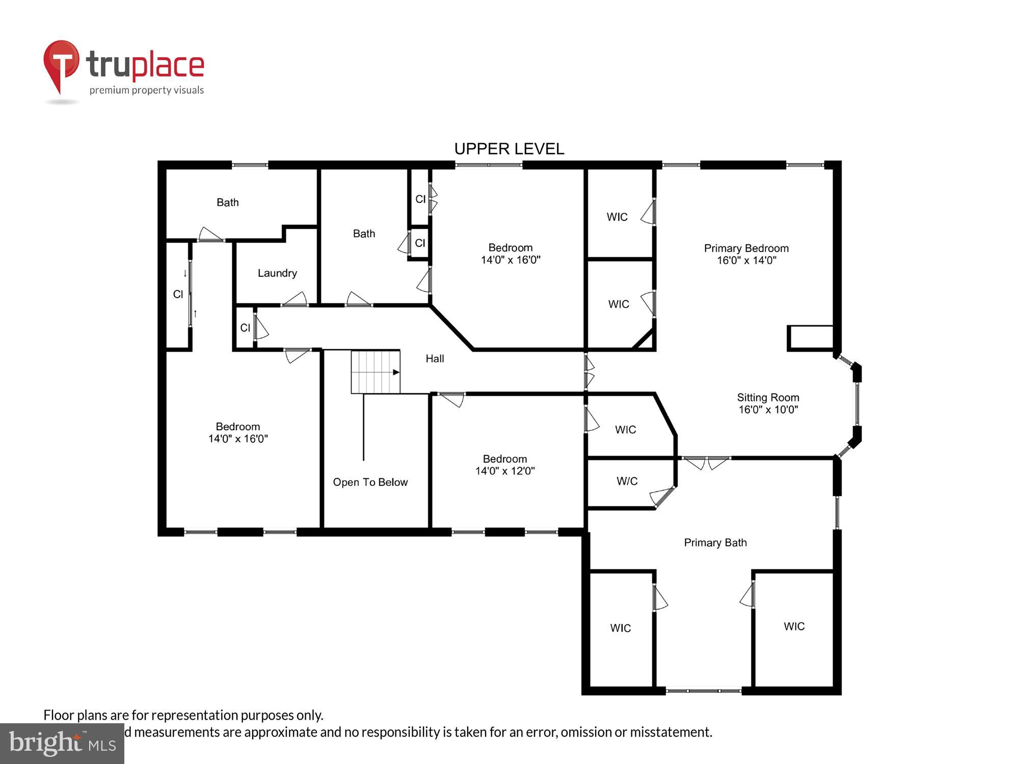BENNETT FARMS - Residential