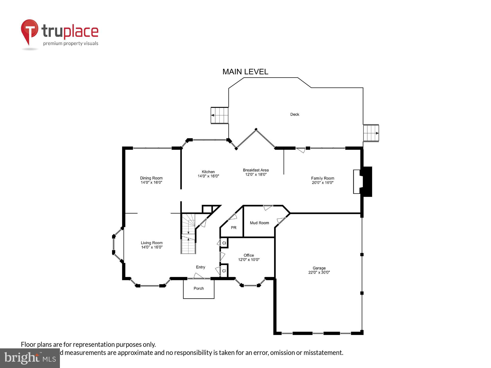 BENNETT FARMS - Residential