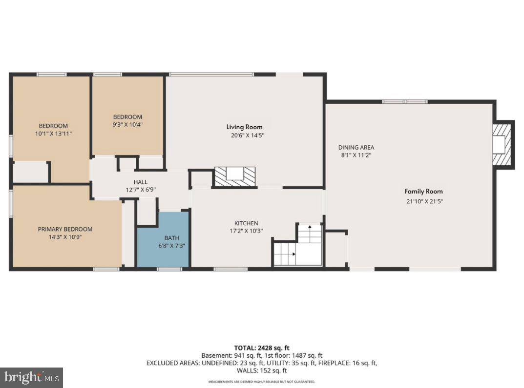 MIDDLE RIVER - Residential