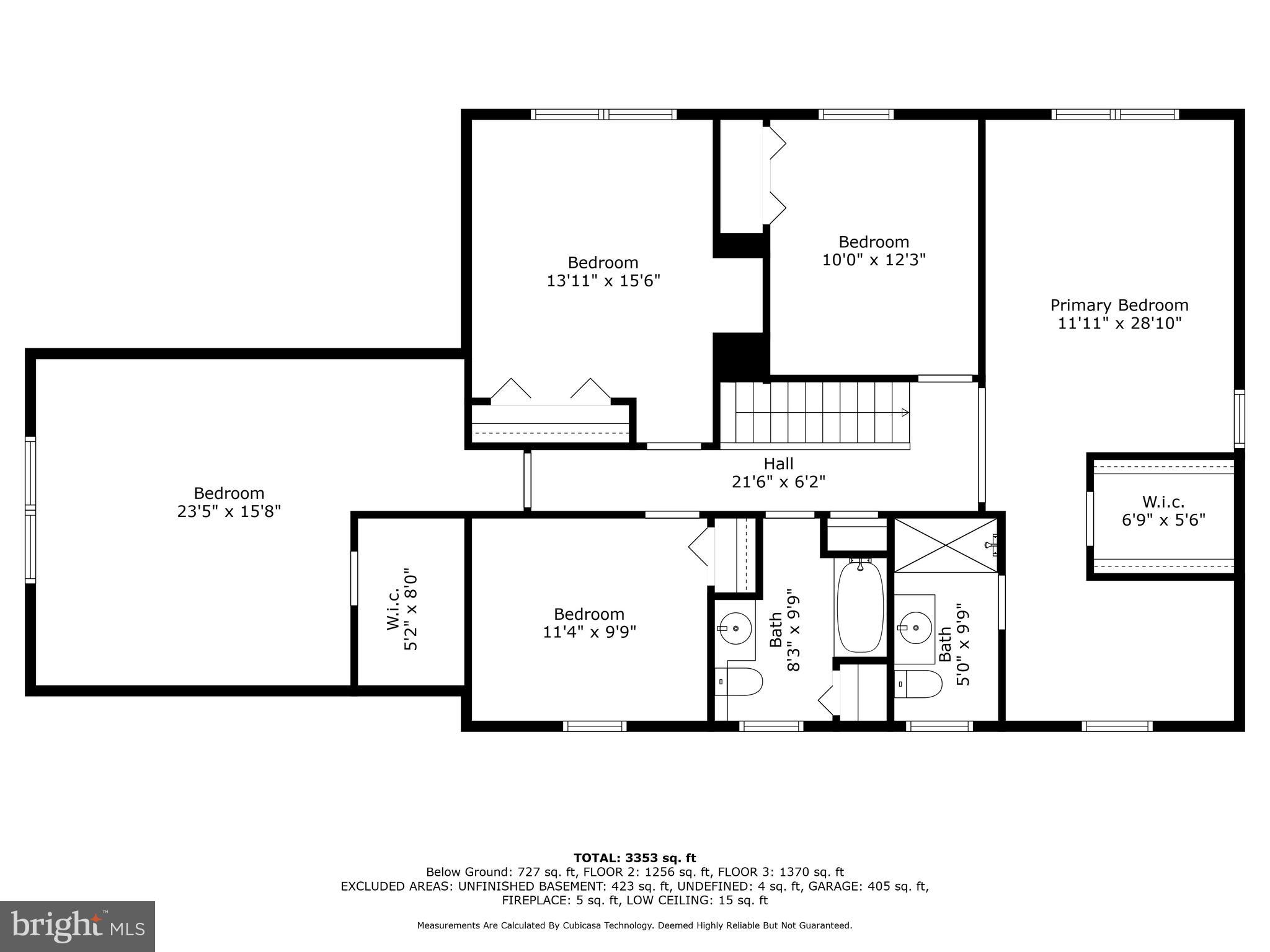 SIGNAL HILL - Residential