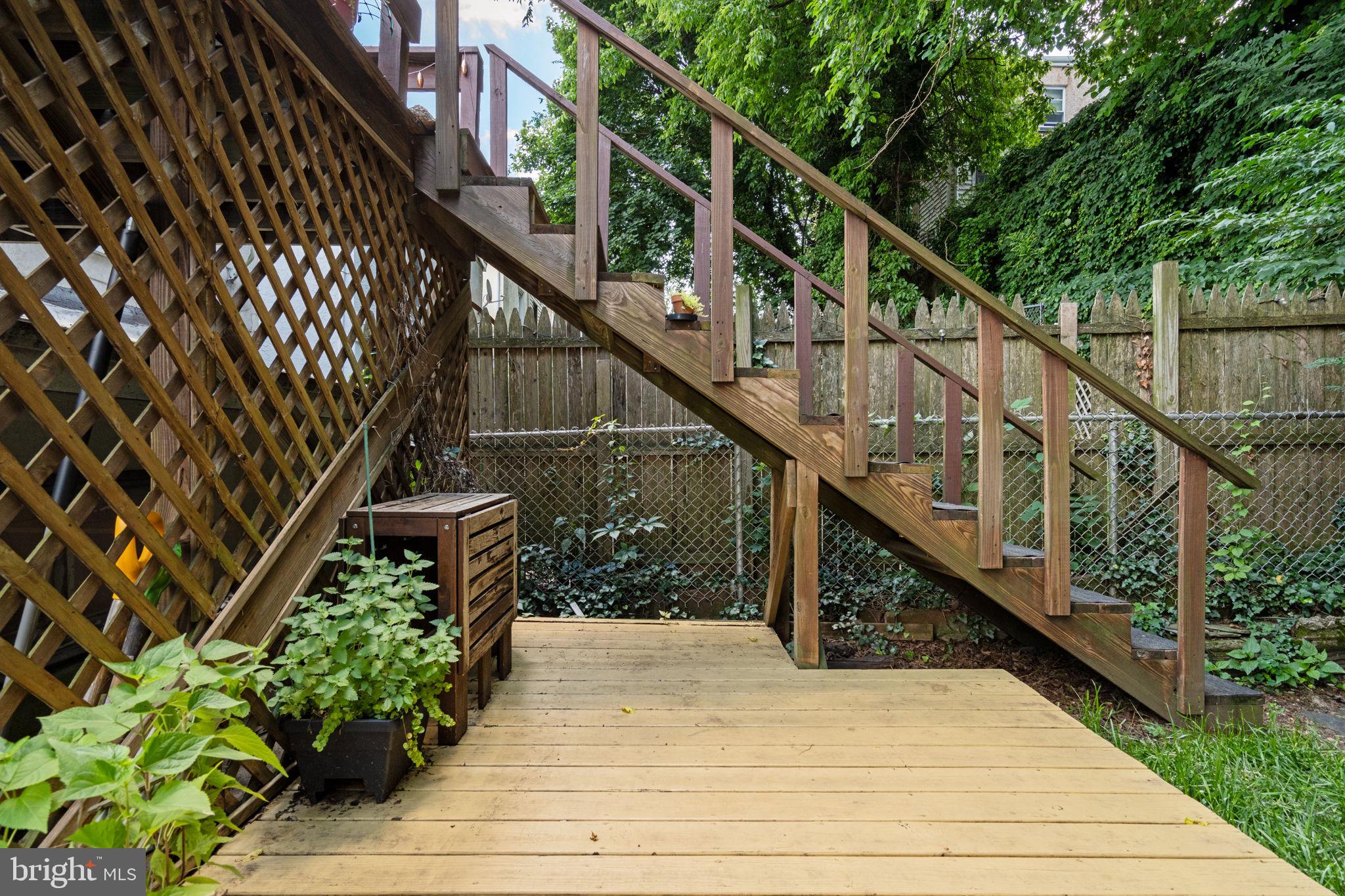 MANAYUNK - Residential
