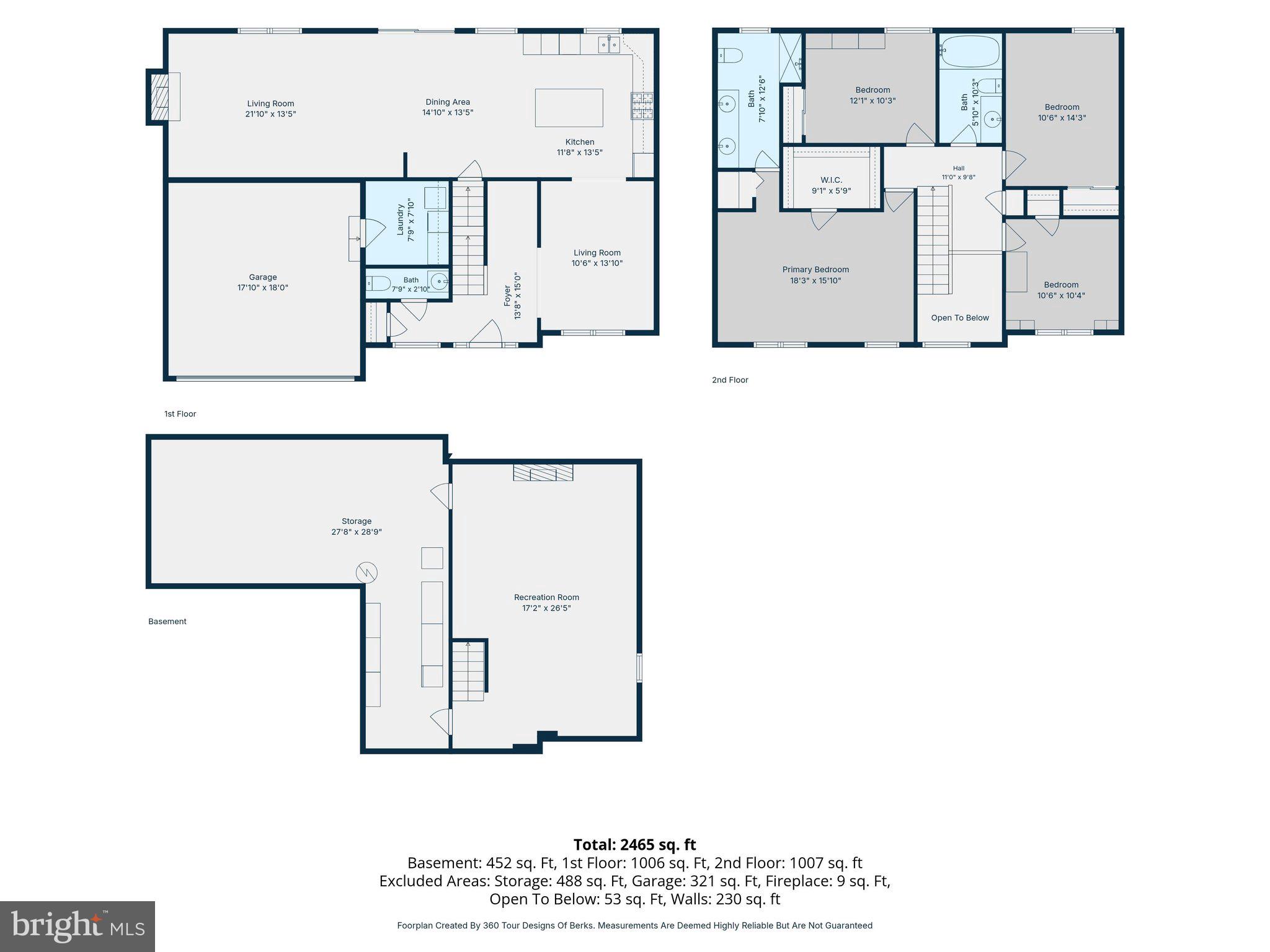 MANOR CREEK - Residential