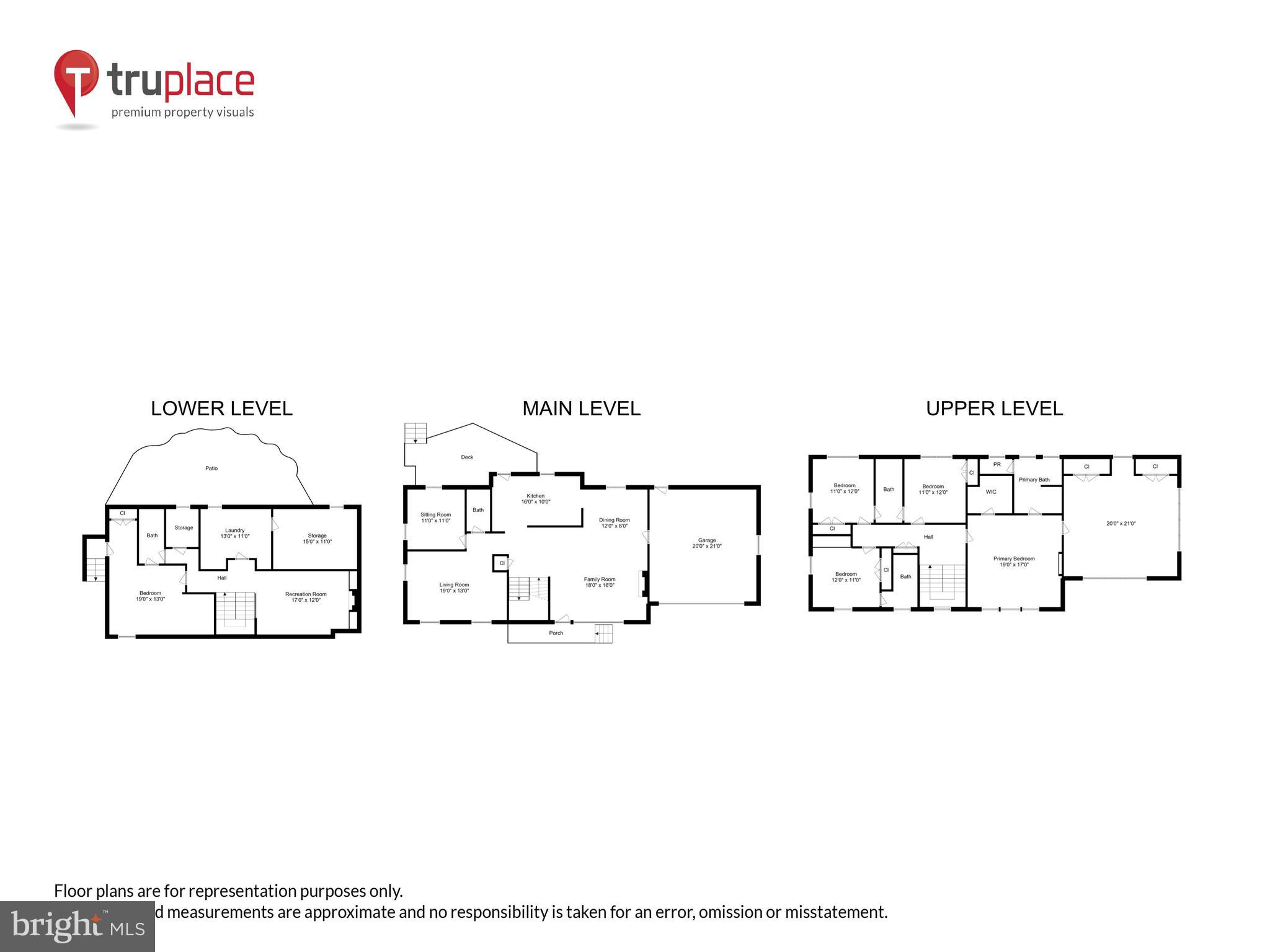 CRESCENT HILLS - Residential