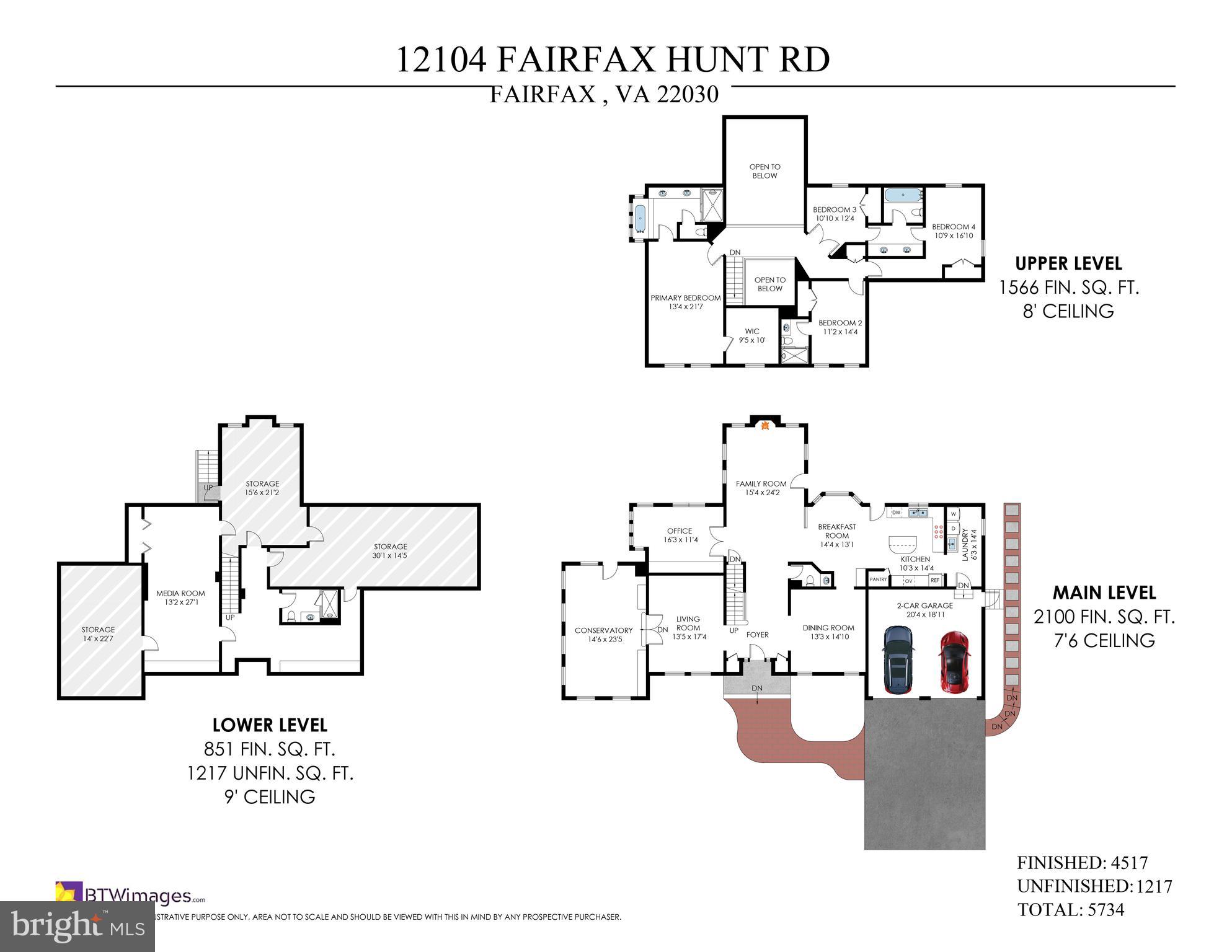 FAIRFAX HUNT - Residential