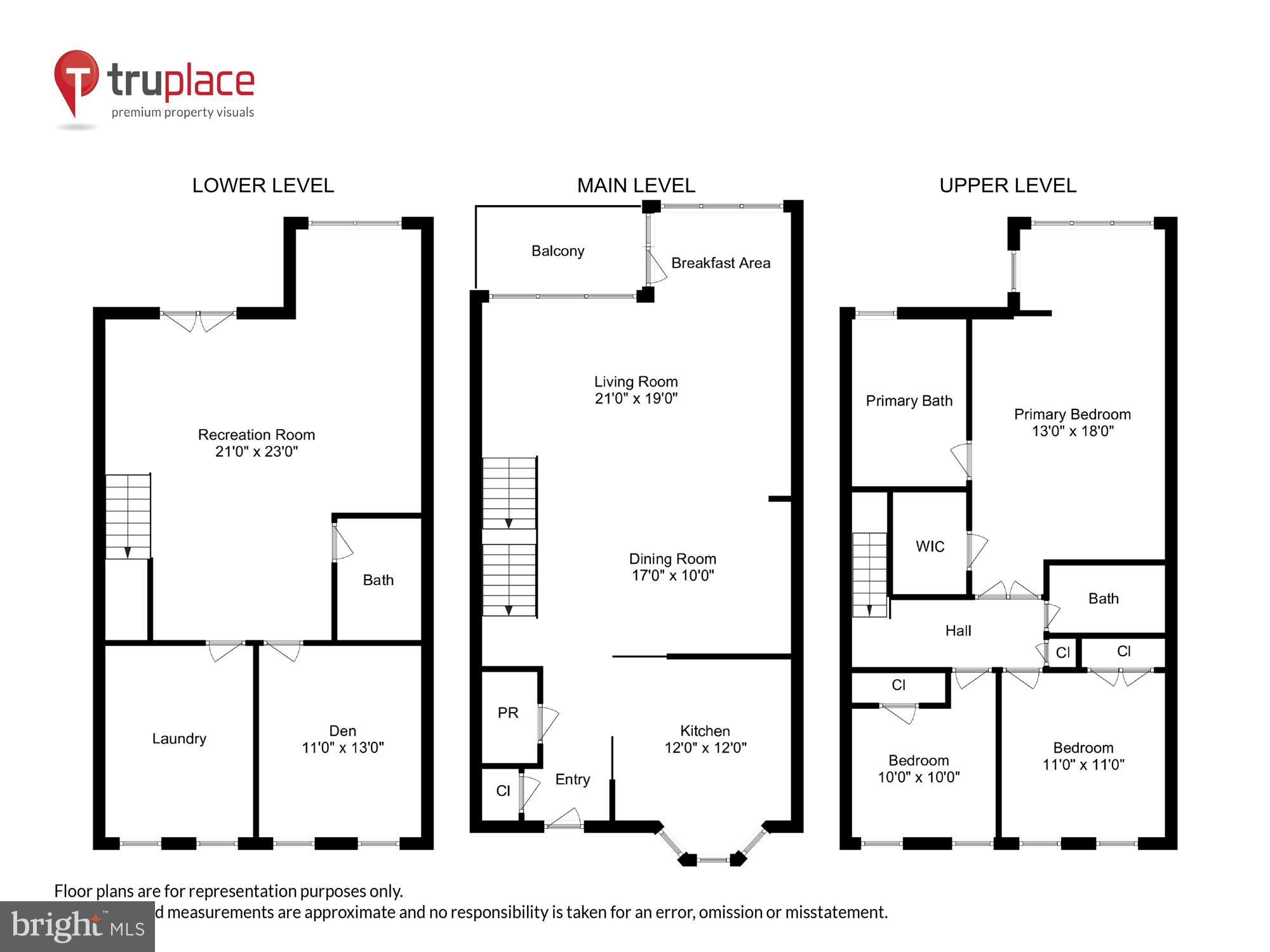 ISLAND CREEK - Residential
