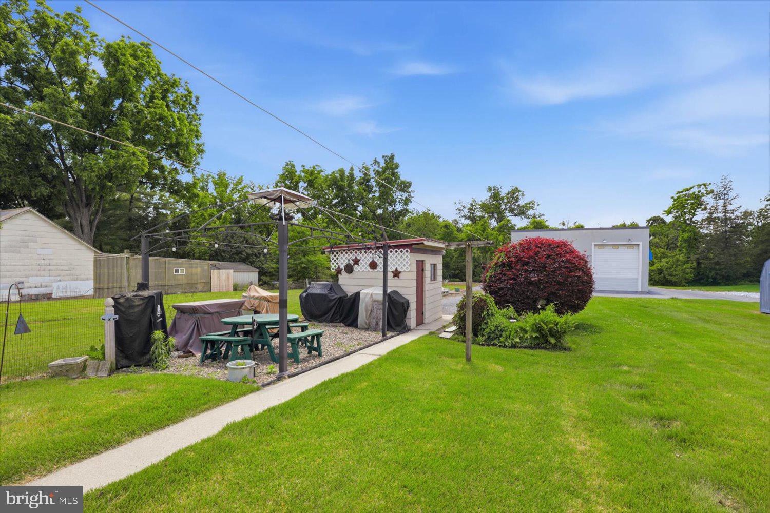 DENVER BOROUGH - Residential