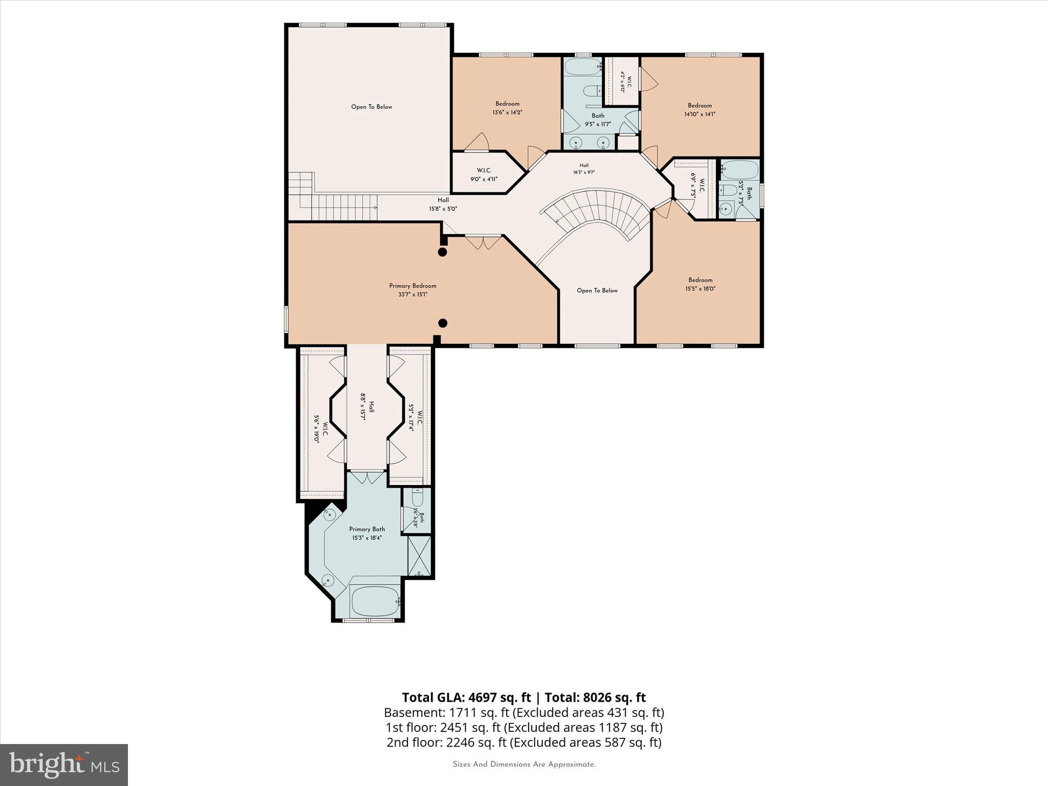 BLUE BELL CC - Residential
