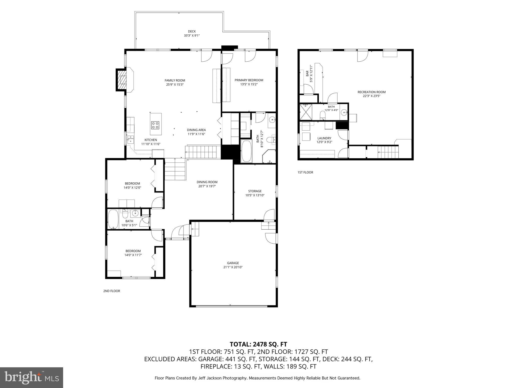 GREEN GABLES - Residential