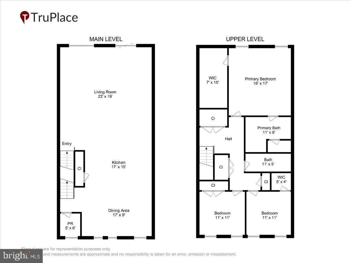 GLEN DALE COMMONS PHASE 2 - Residential