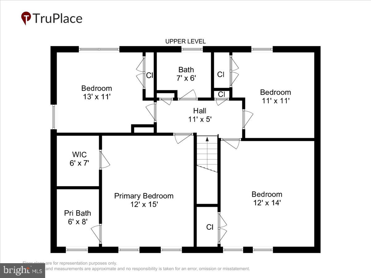 SWEEPSTAKES - Residential