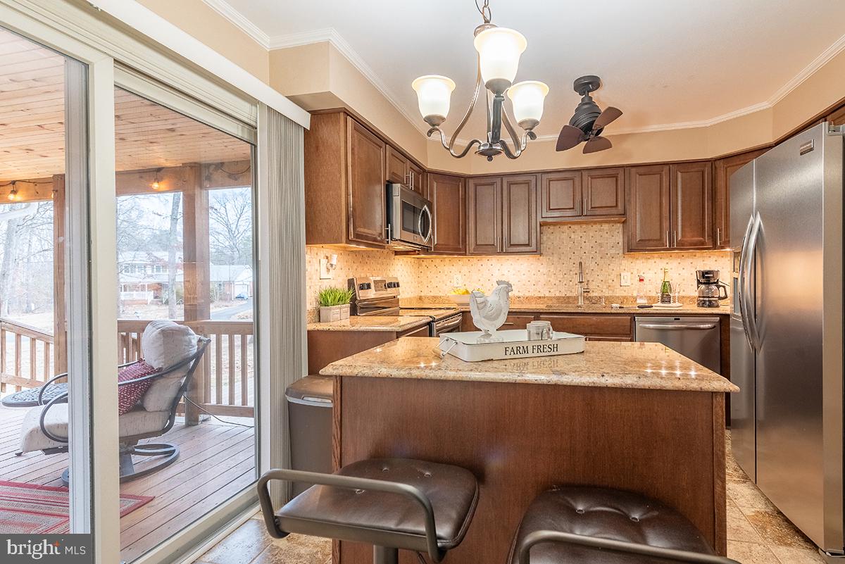 KETTLE RUN FOREST - Residential