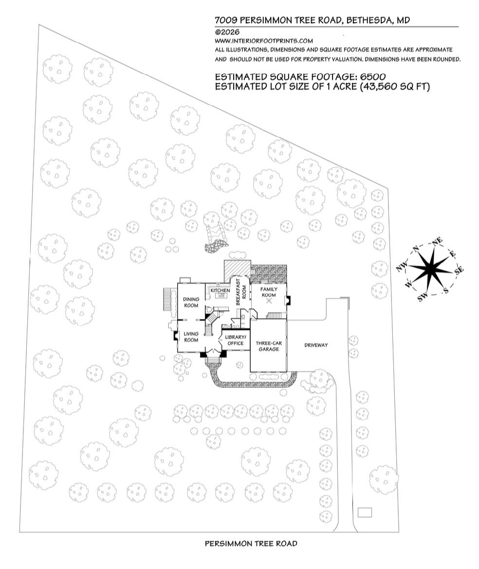 CONGRESSIONAL COUNTRY CLUB ESTATES - Residential
