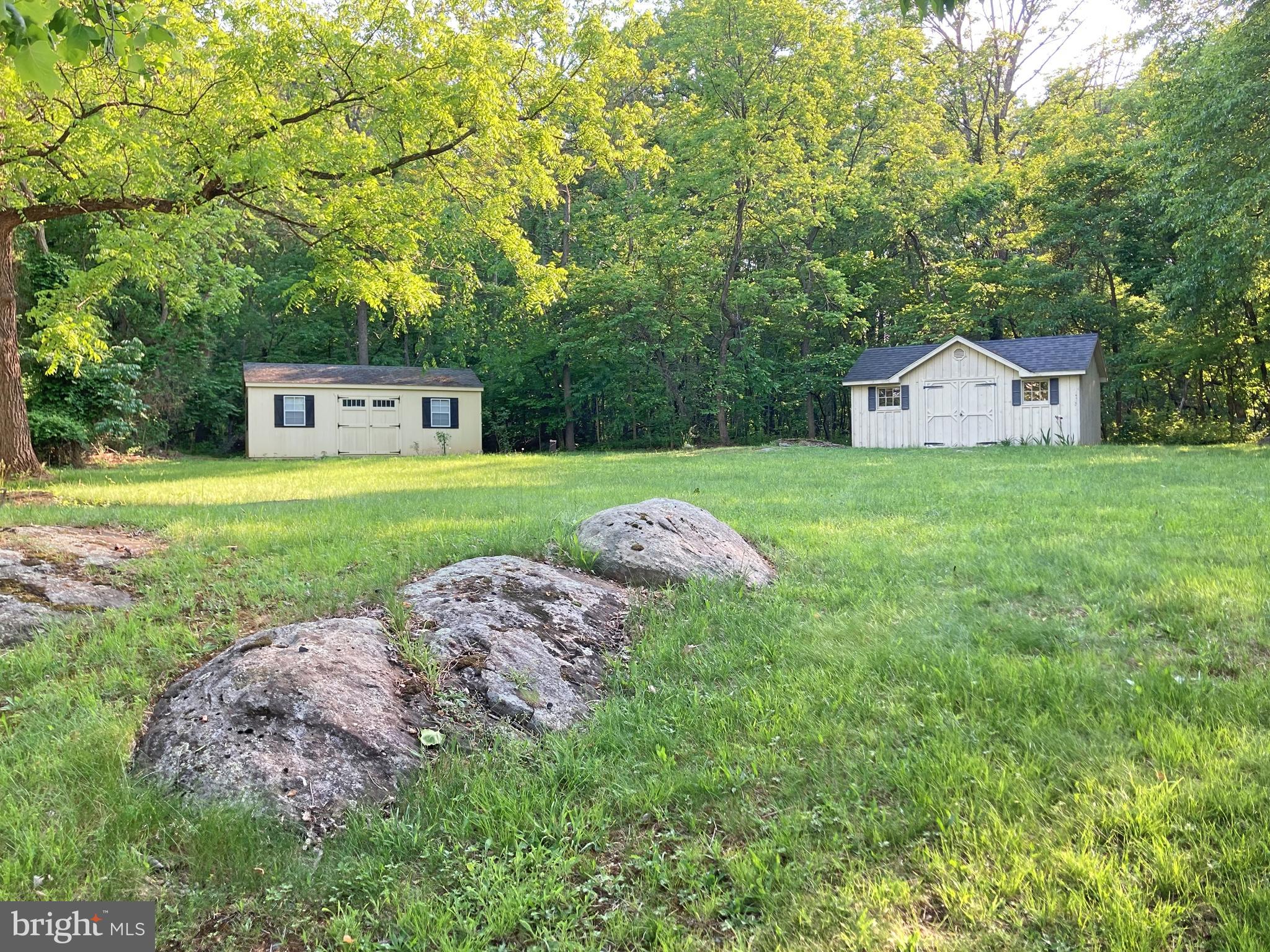 GETTYSBURG AREA - Residential