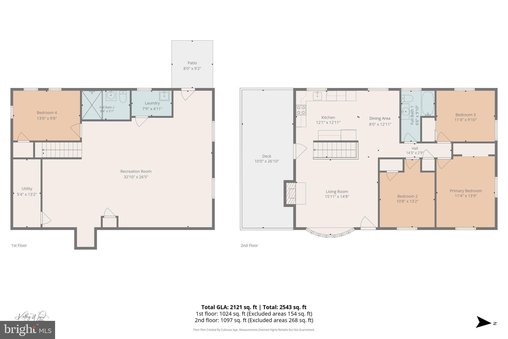 ALLVIEW ESTATES - Residential