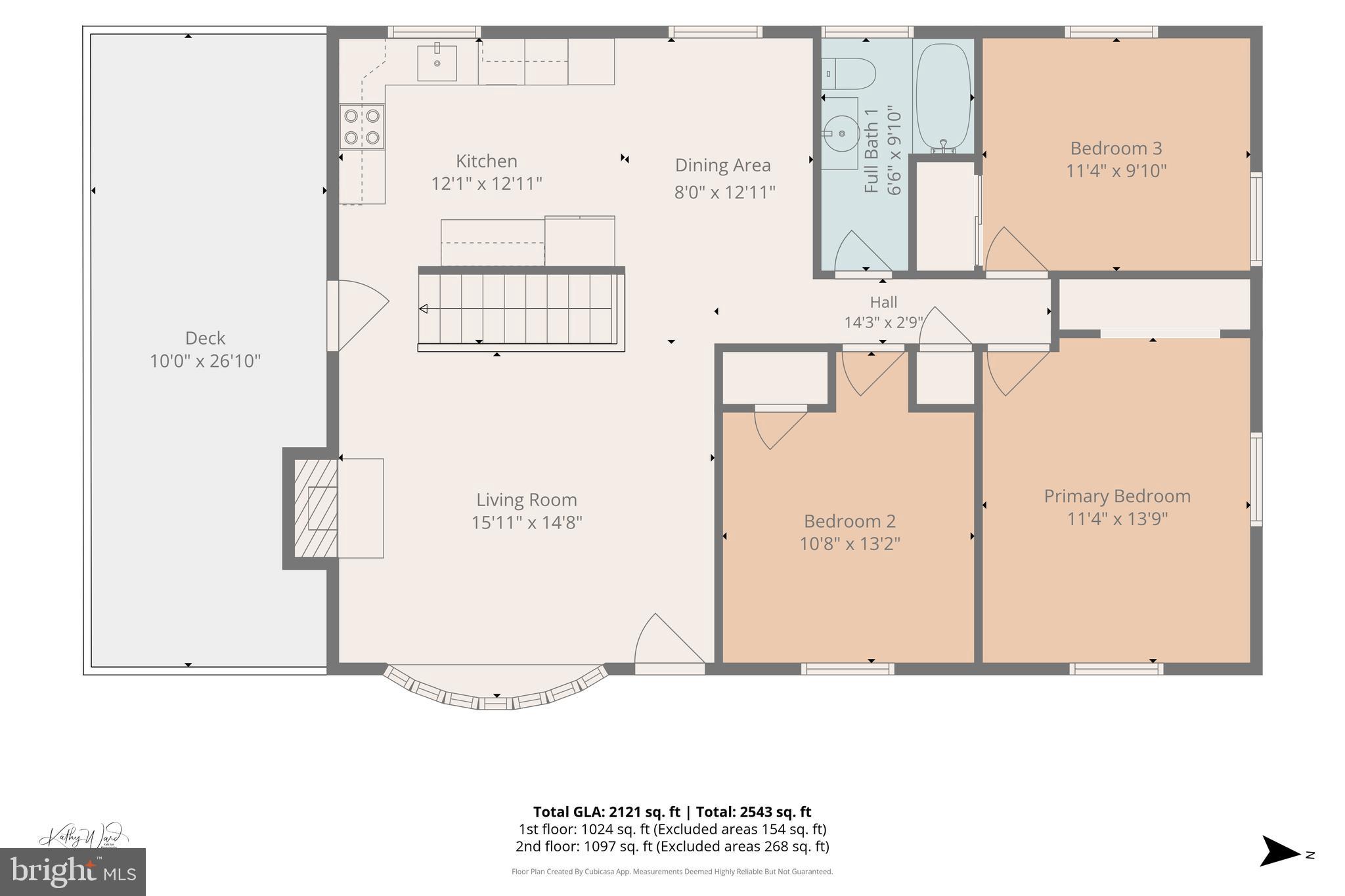 ALLVIEW ESTATES - Residential