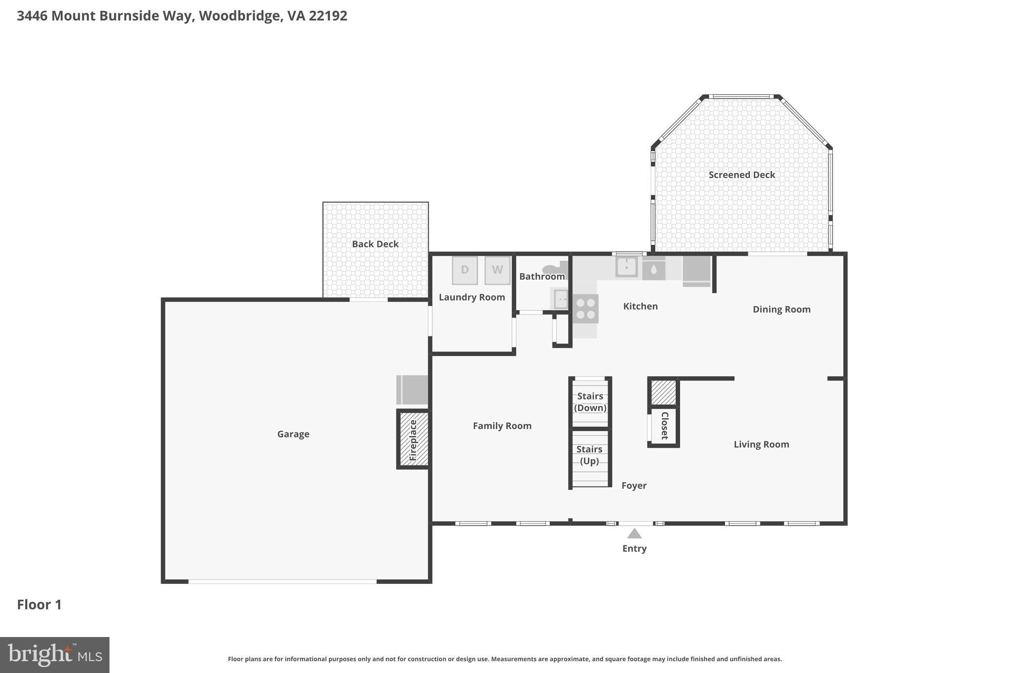 LAKE RIDGE - Residential