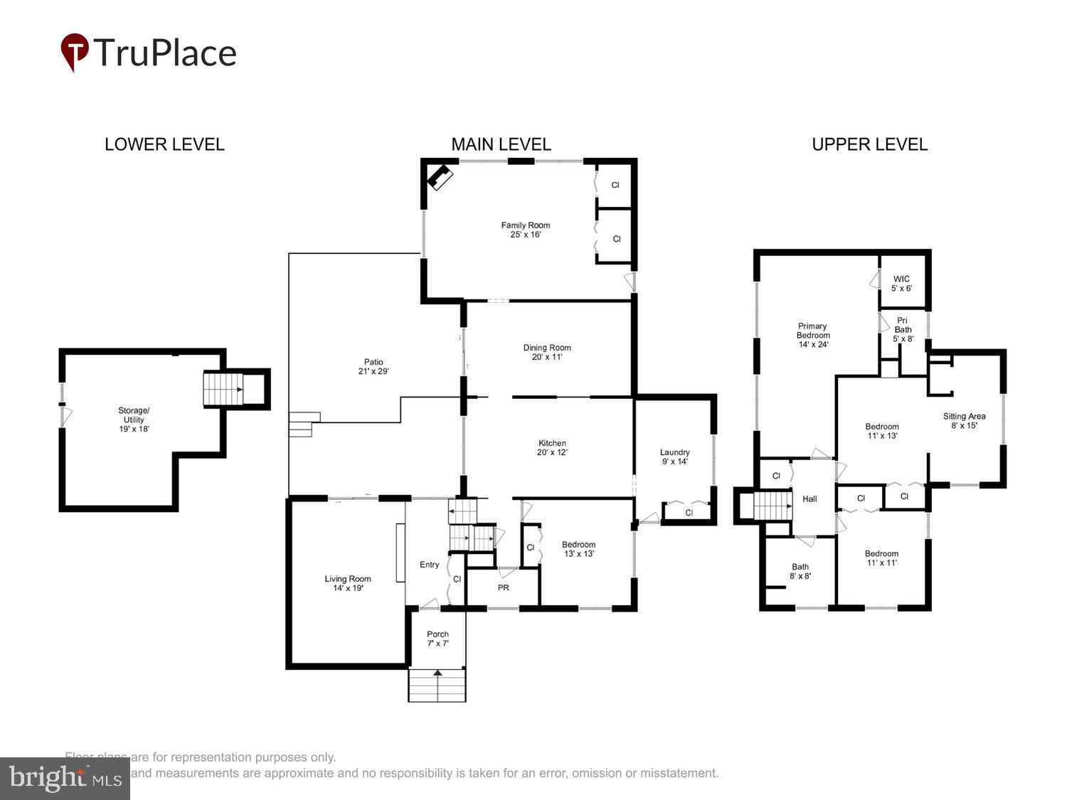 KEMP MILL ESTATES - Residential
