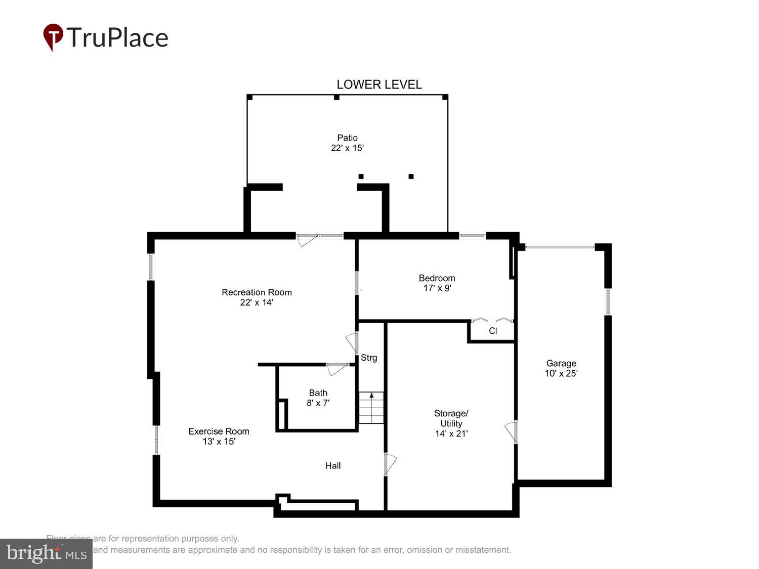 OLD FARM - Residential
