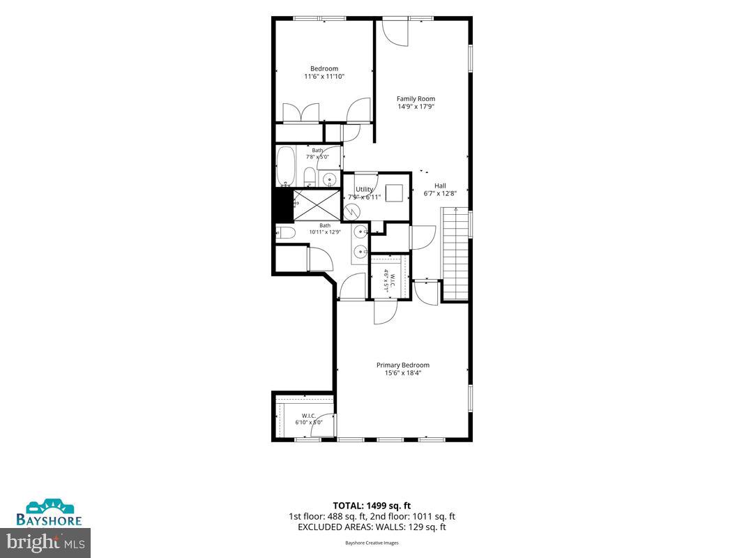 RICHFIELD STATION VILLAGE - Residential