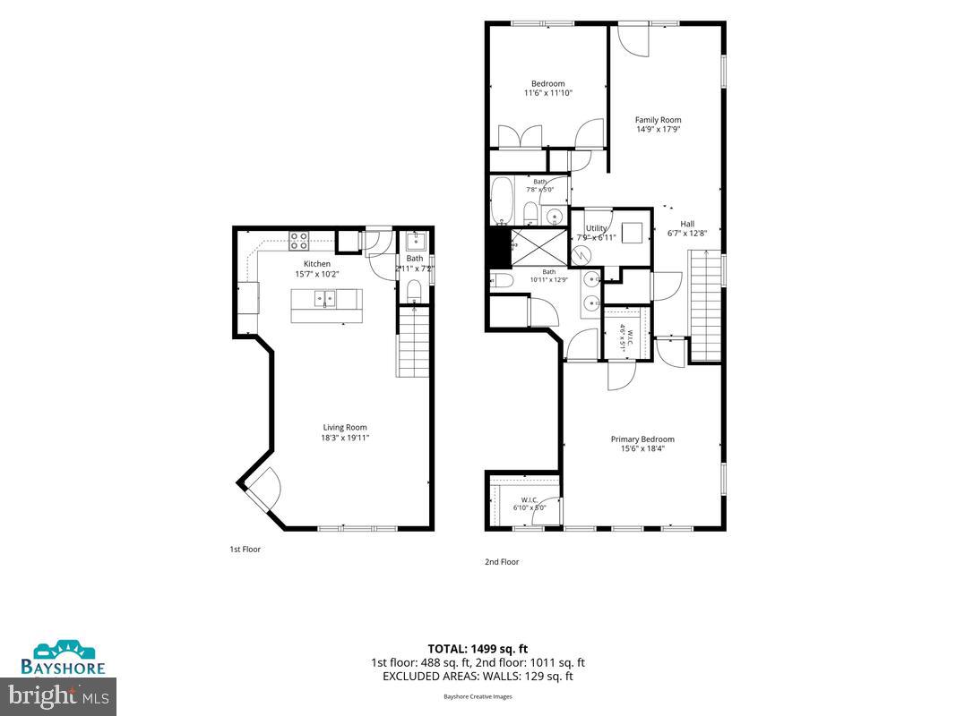 RICHFIELD STATION VILLAGE - Residential