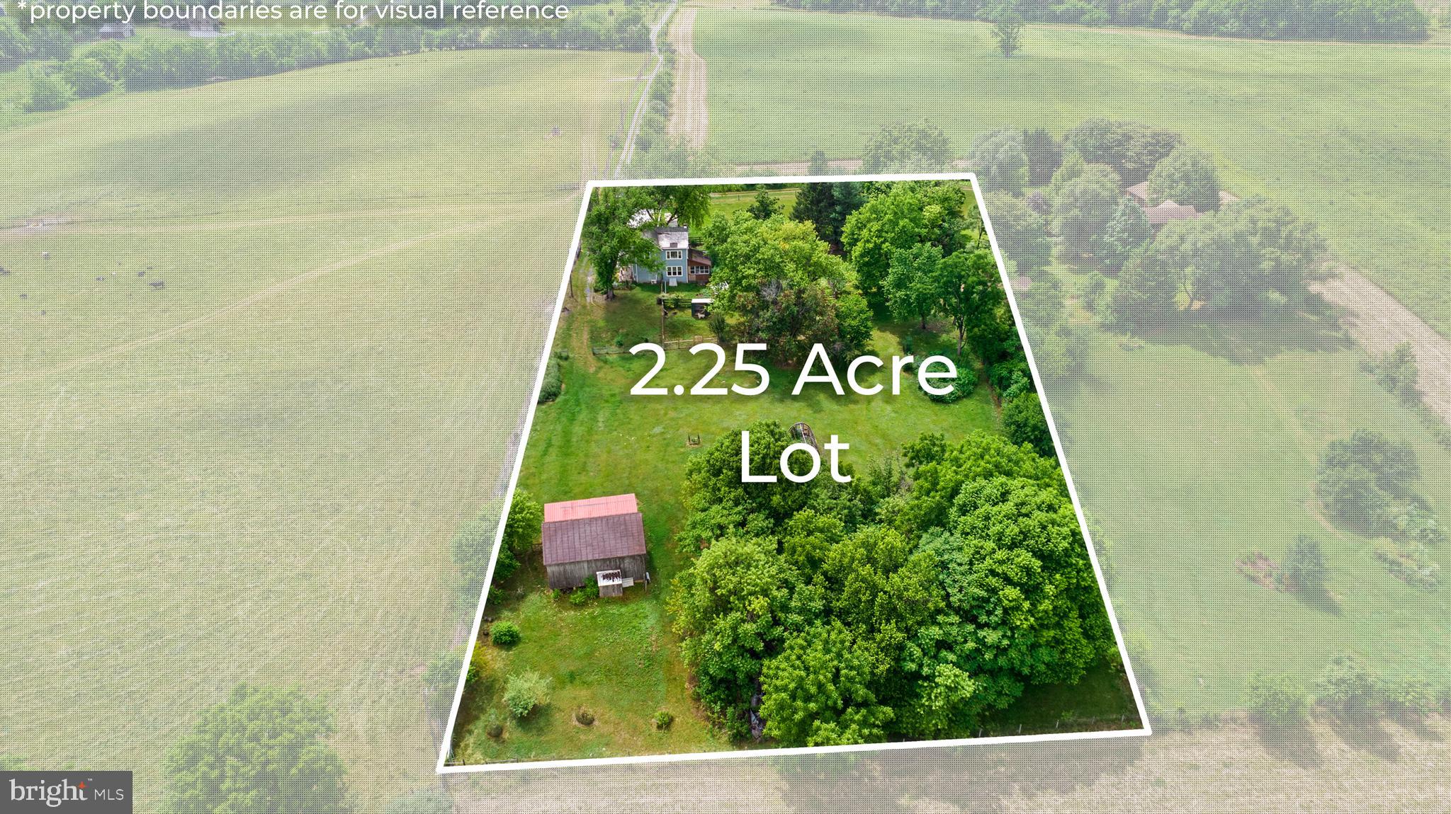 JEFFERSON COUNTY - Residential