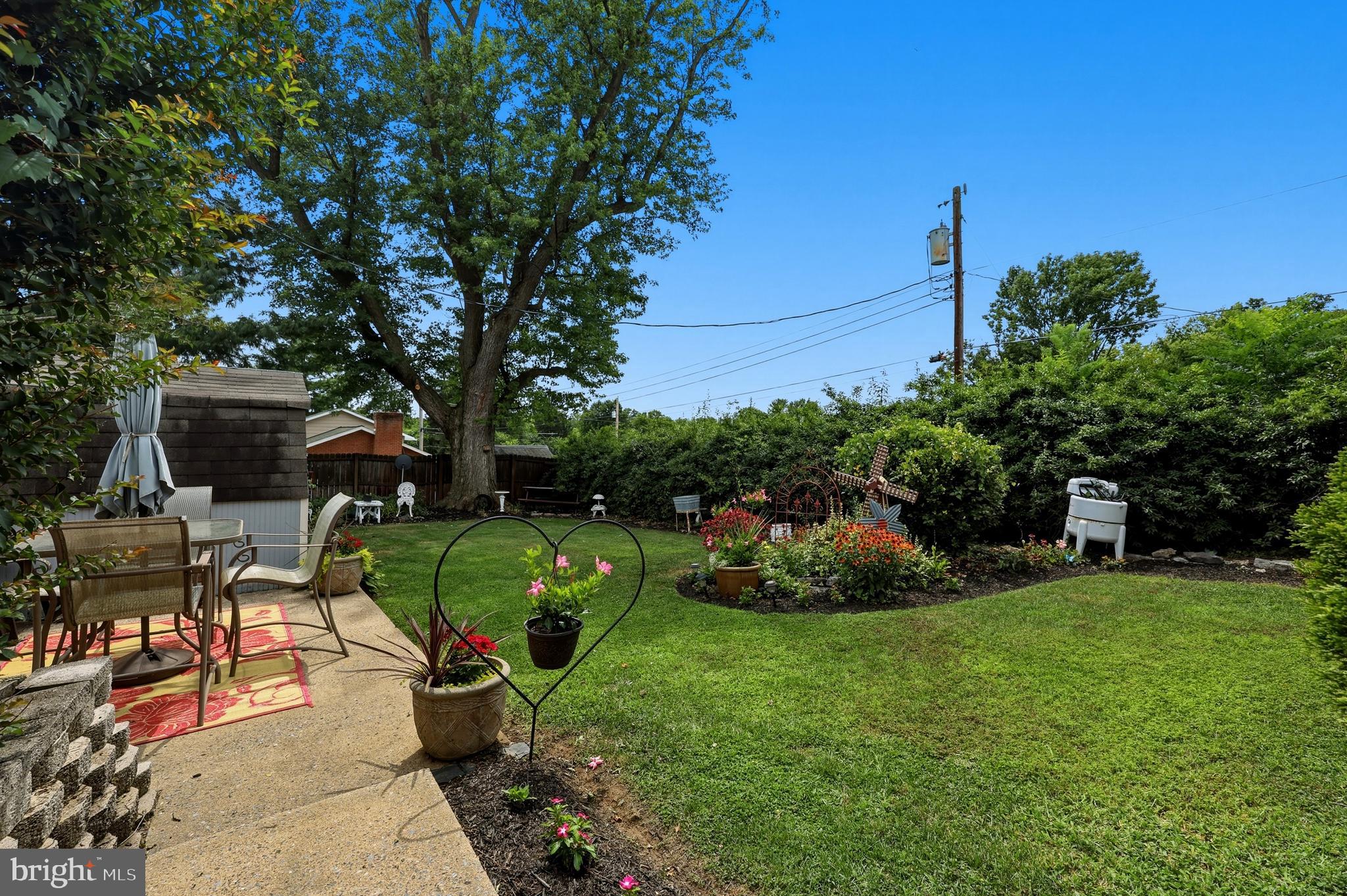 WASHINGTON COUNTY - Residential