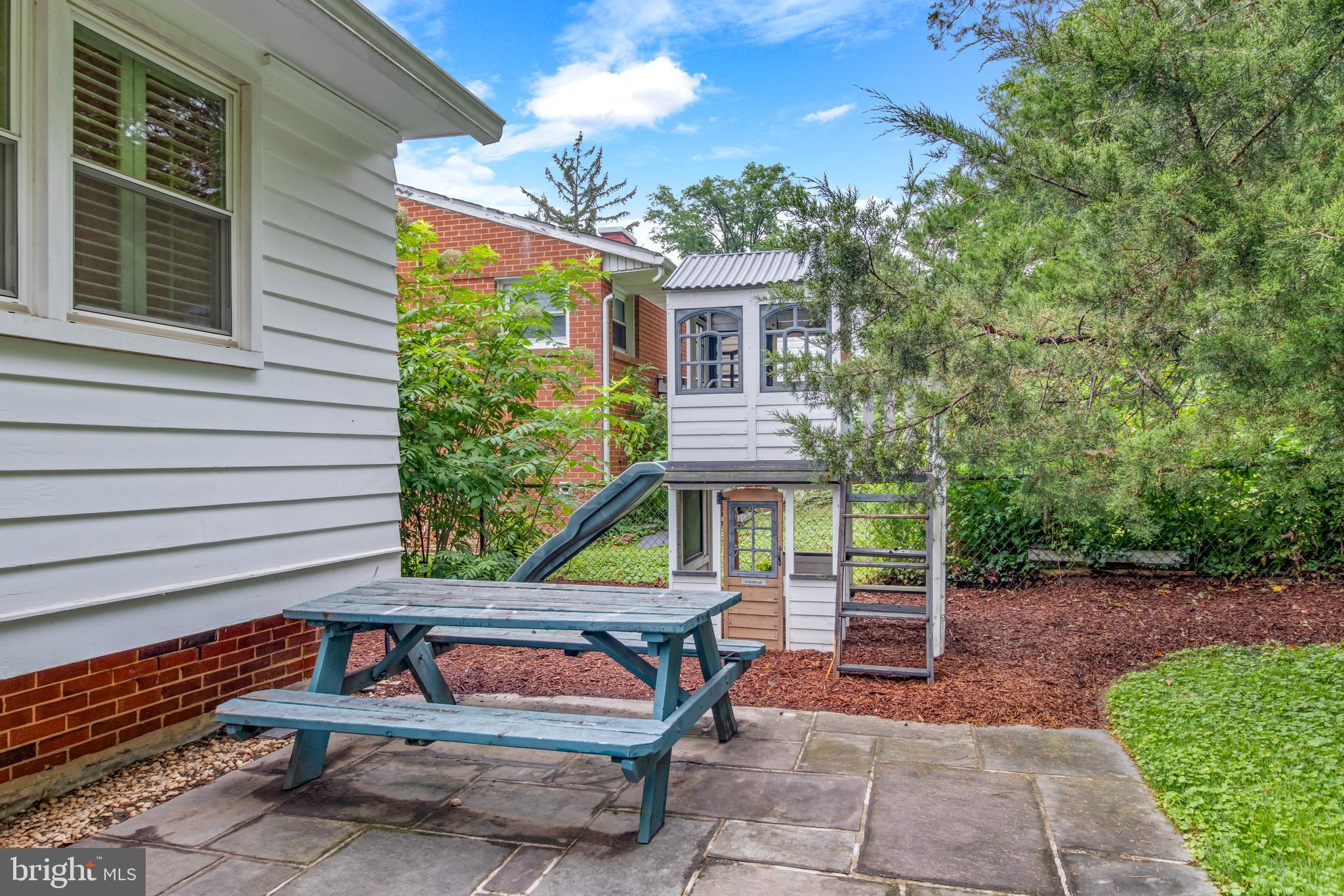 KENSINGTON HEIGHTS - Residential