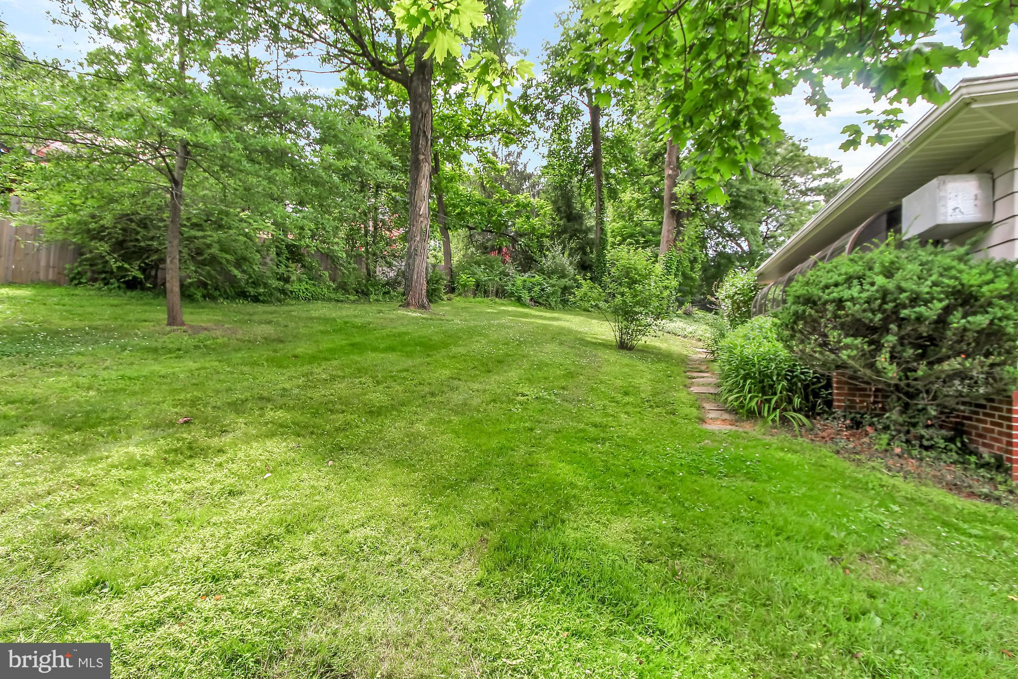 FARQUHAR ESTATES - Residential
