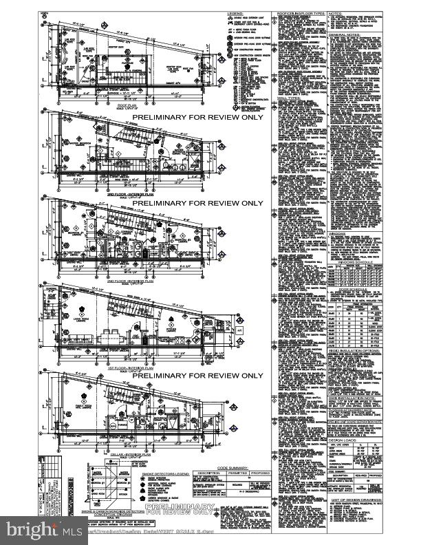 Shovel ready lot! Design and permits approved. Architectural drawings are attached. Opportunity to build a 1700+ sqft home. Plans are to build a 3-story Single Family House with a basement. Make an offer today!