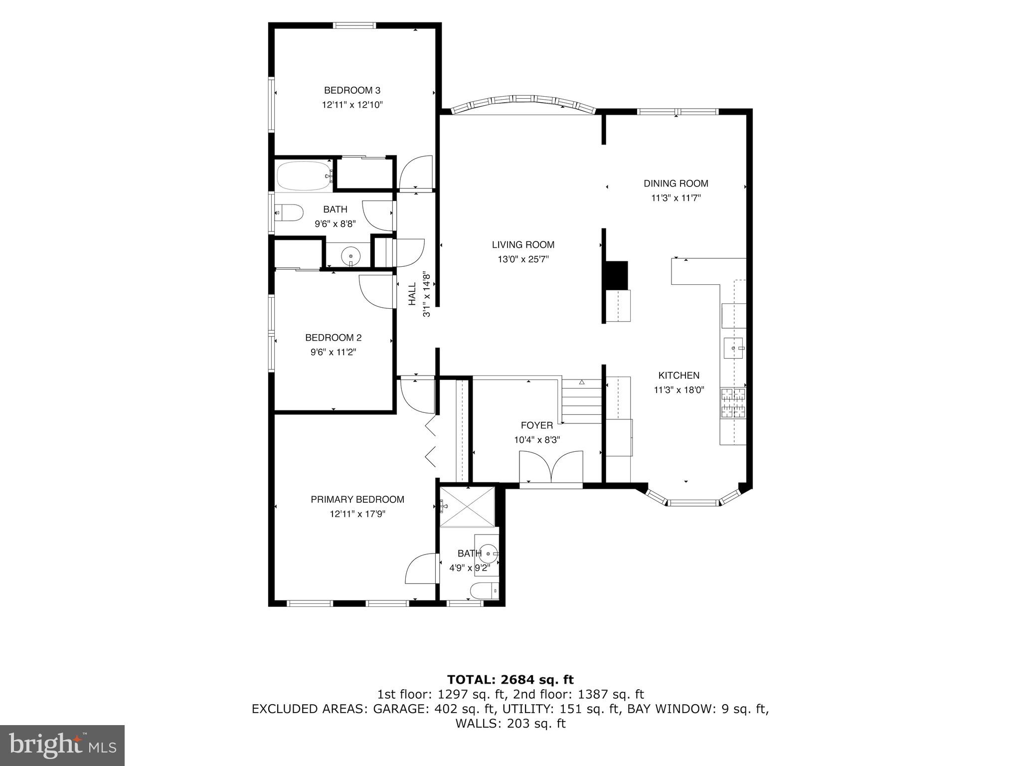 CARDINAL FOREST - Residential