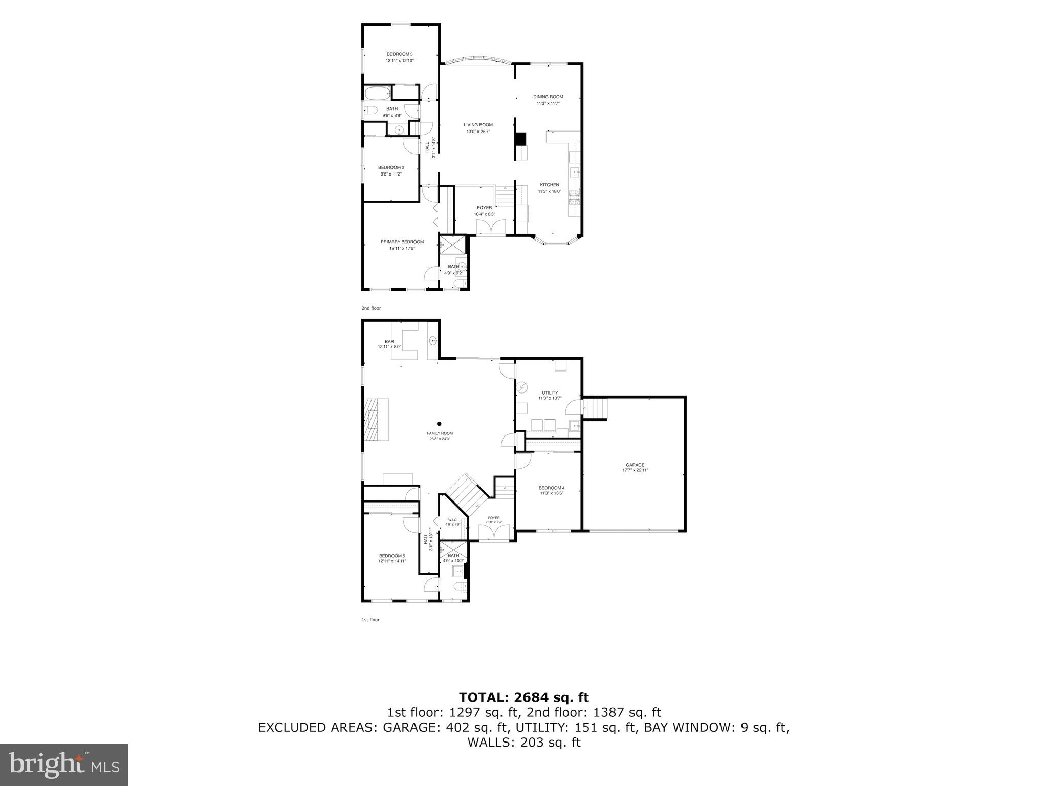 CARDINAL FOREST - Residential