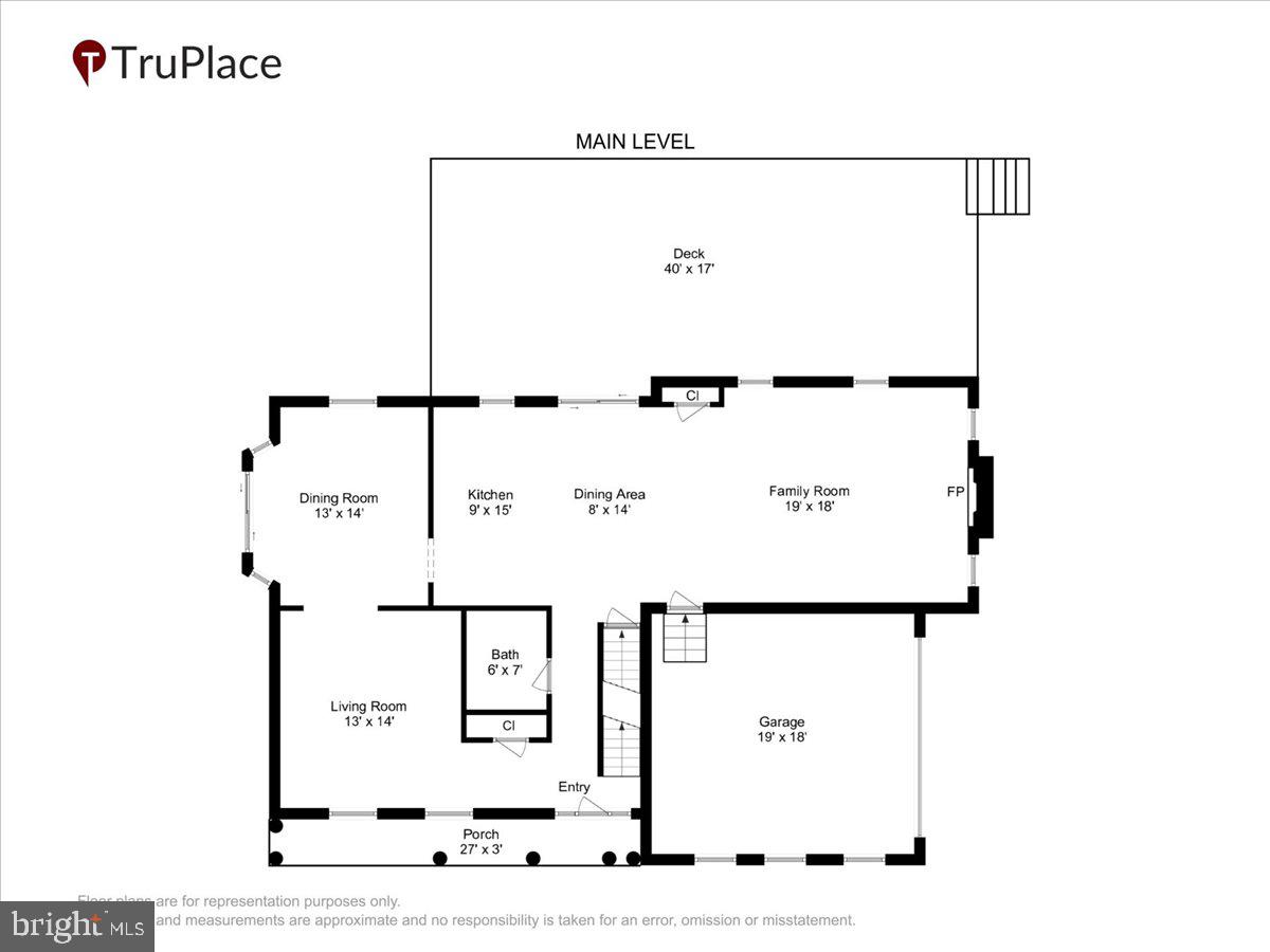 WEST END - Residential