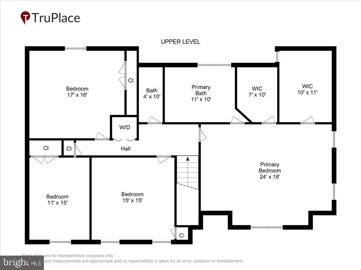 WEST END - Residential