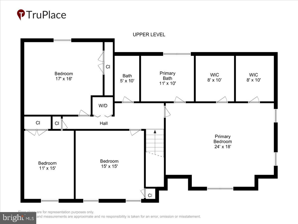 WEST END - Residential