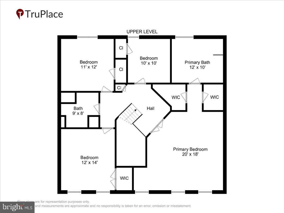 COMPTON RIDGE - Residential