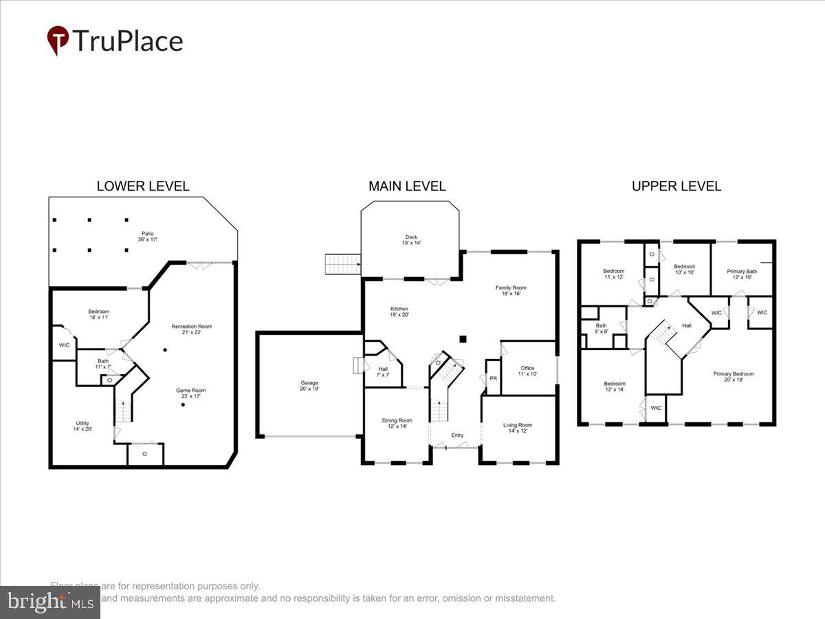 COMPTON RIDGE - Residential
