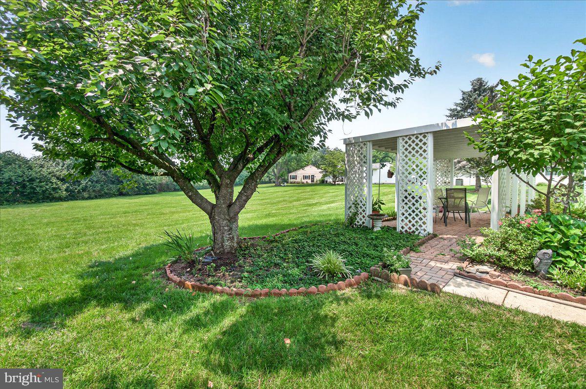 CRESTWOOD VILLAGE - Residential