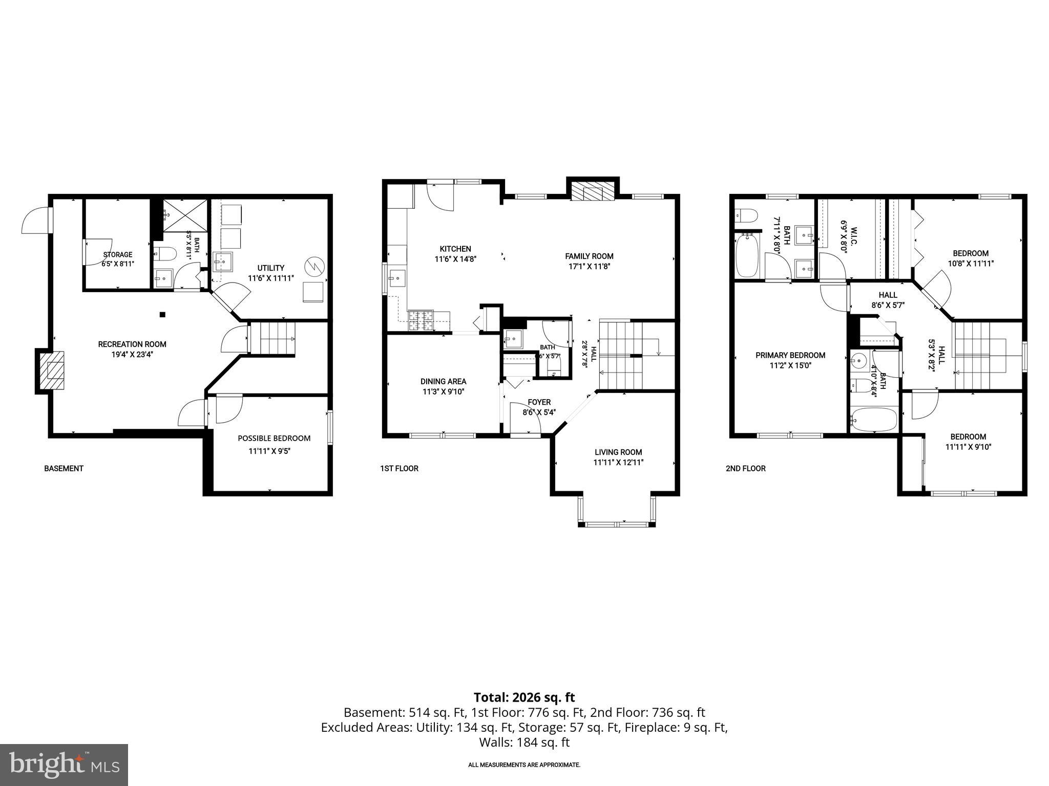 BLOOMINGDALE HEIGHTS - Residential