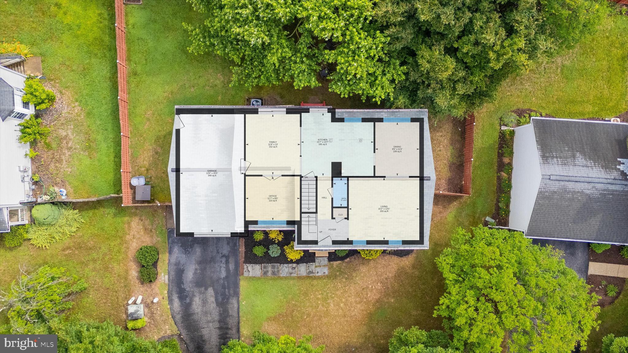 THE PROVINCES - Residential