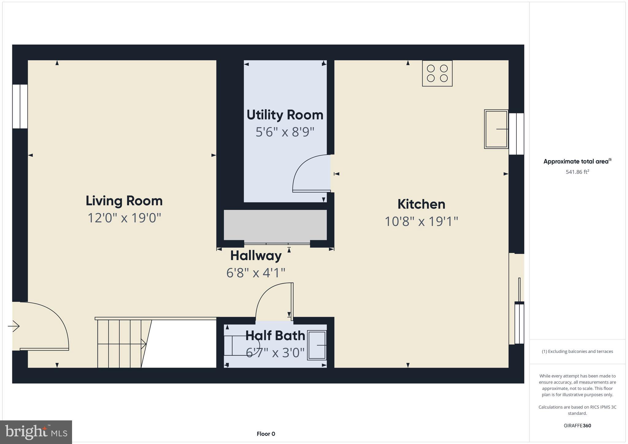 RED LION BORO - Residential