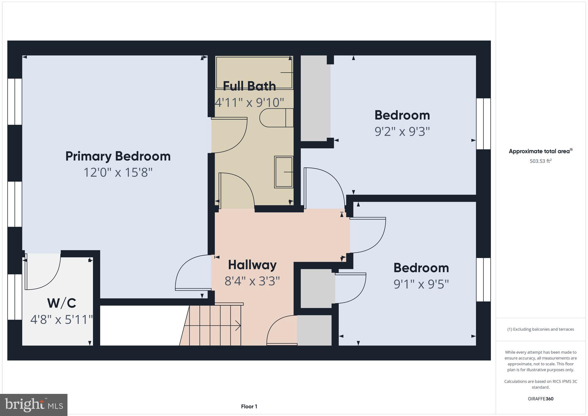 RED LION BORO - Residential