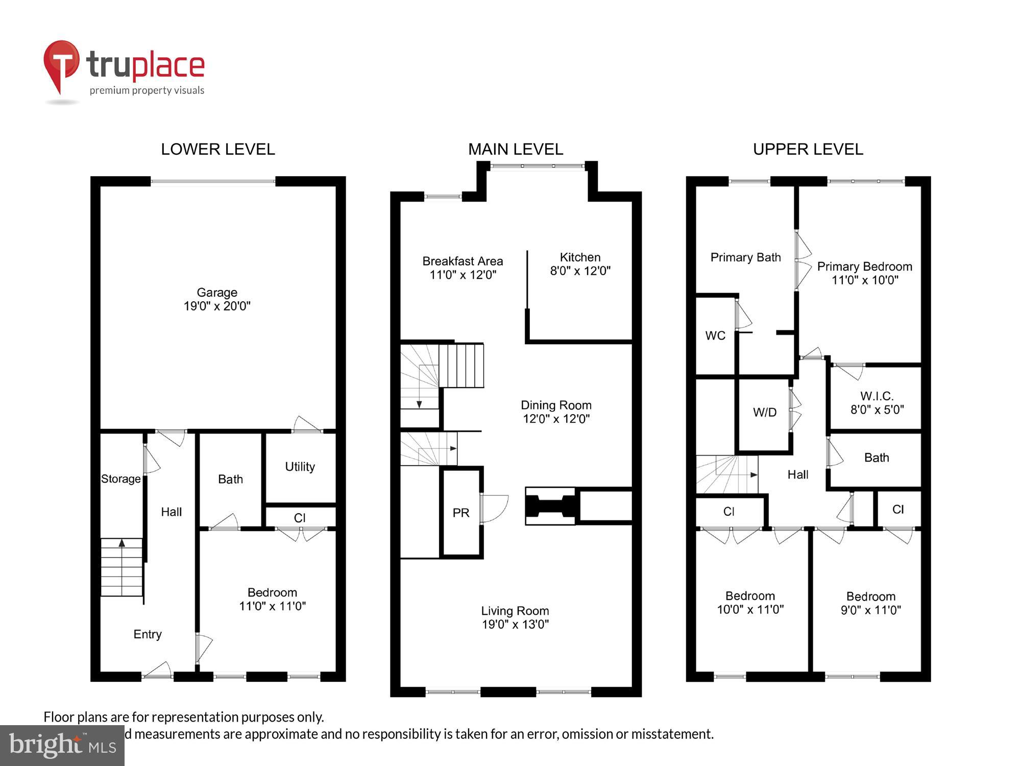 PAVILIONS AT HUNTINGTON - Residential
