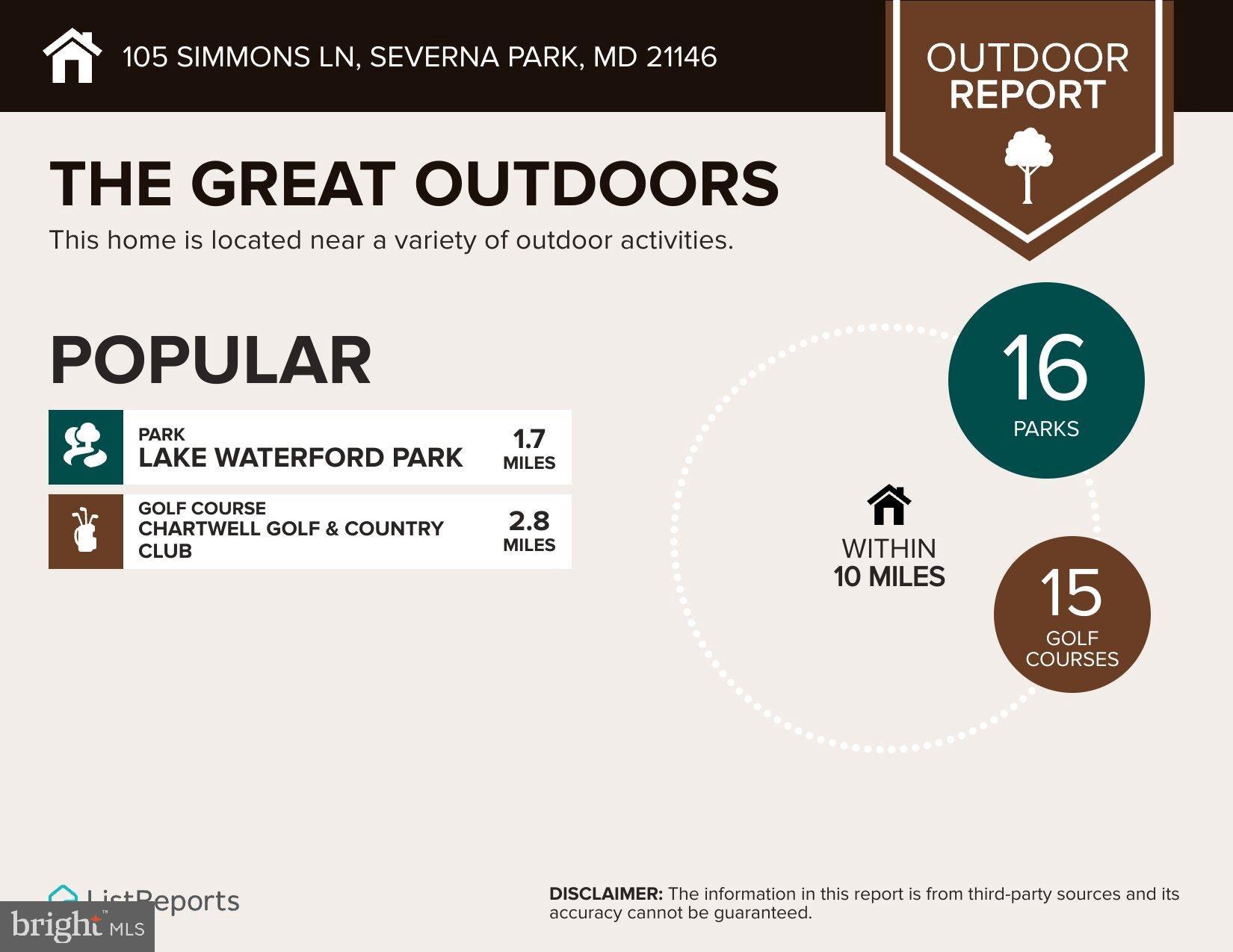SEVERNA PARK - Residential