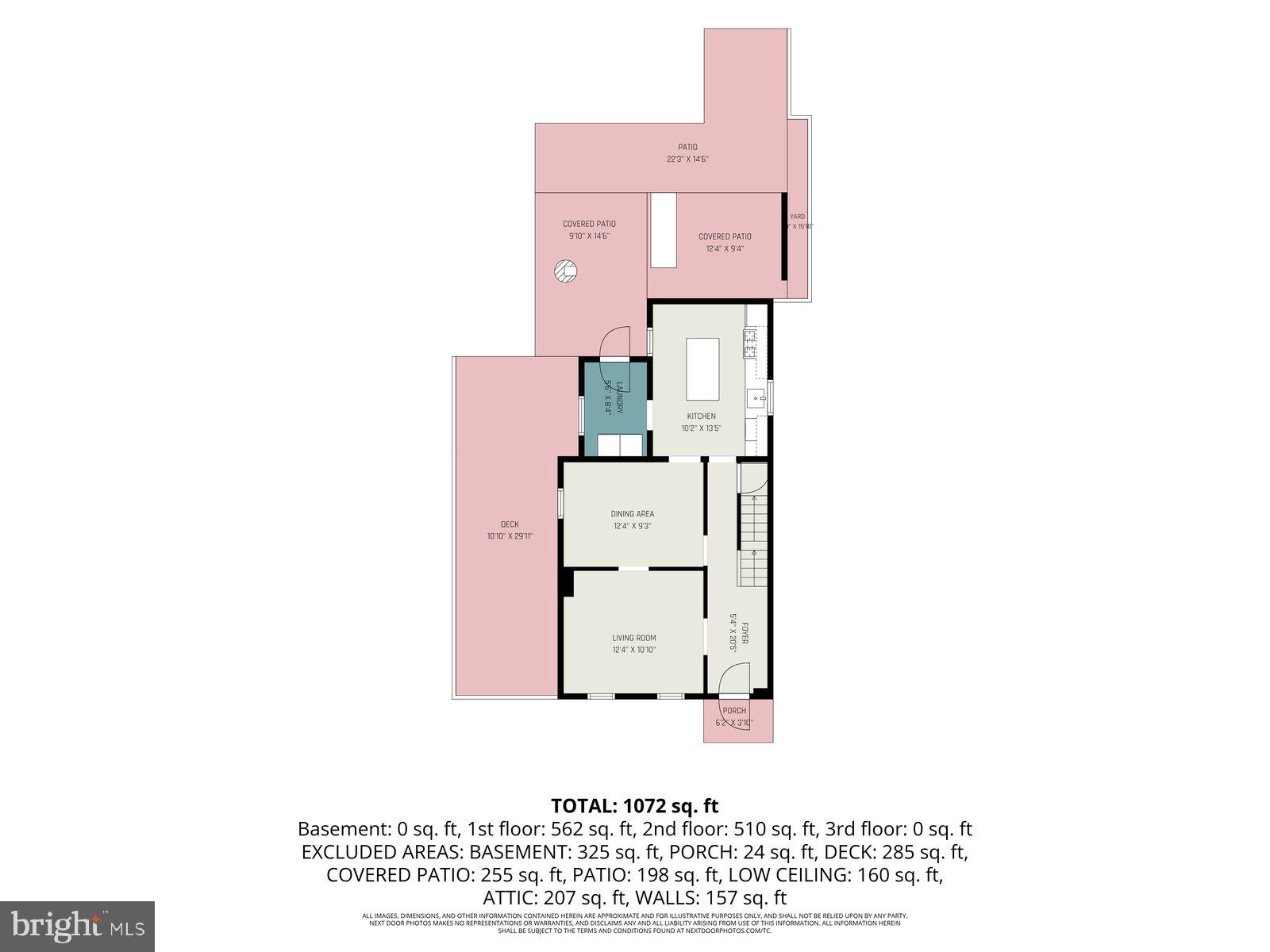 CARLISLE BOROUGH - Residential